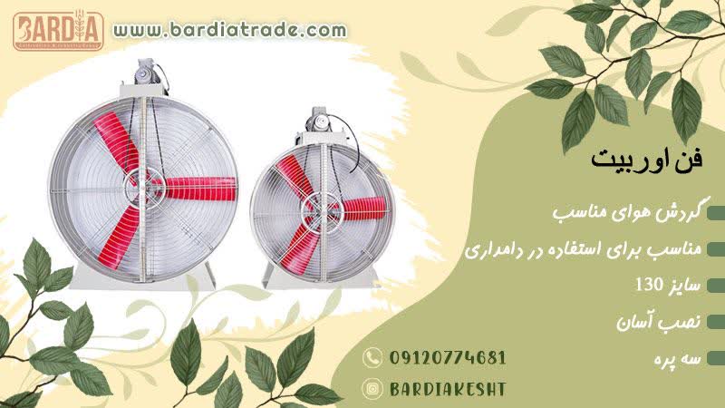 فن اوربیت