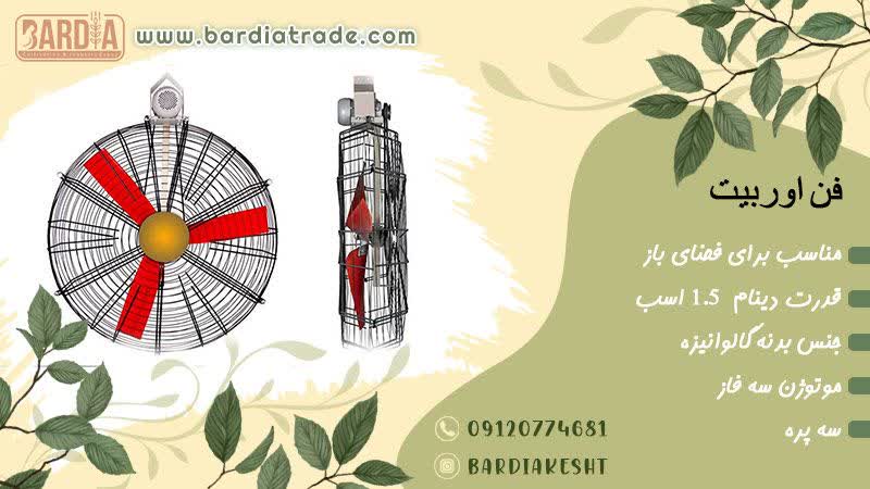 فن اوربیت