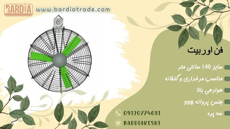 فن اوربیت