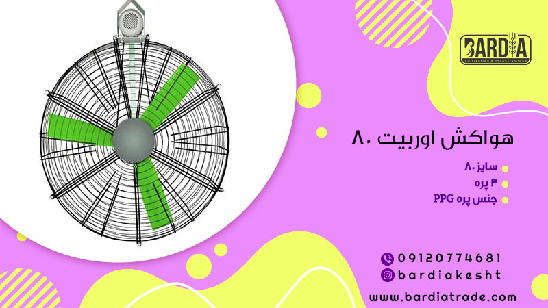 هواکش اوربیت