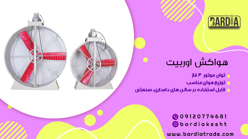 هواکش اوربیت