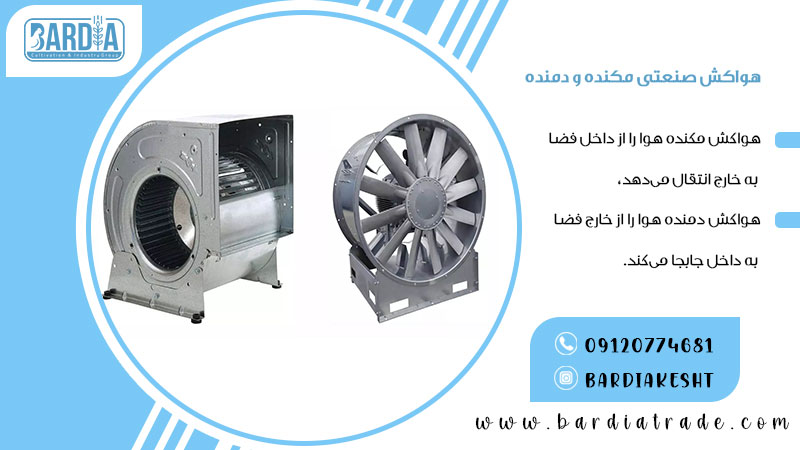 هواکش صنعتی