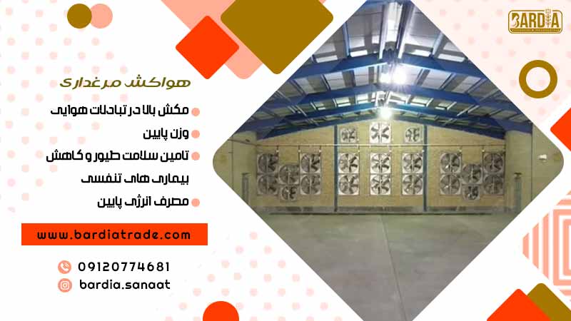 هواکش مرغداری