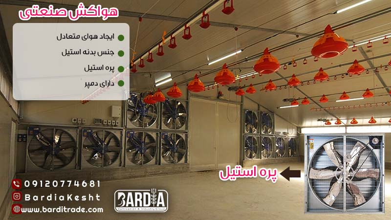 هواکش صنعتی