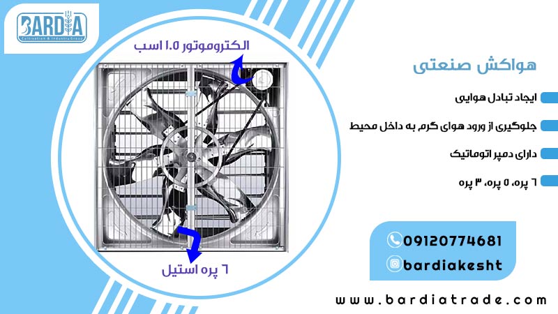 هواکش صنعتی