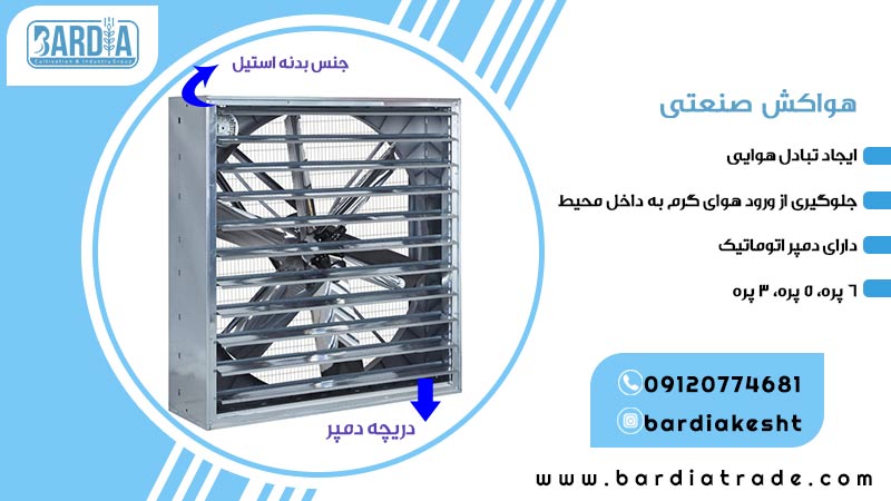 هواکش صنعتی