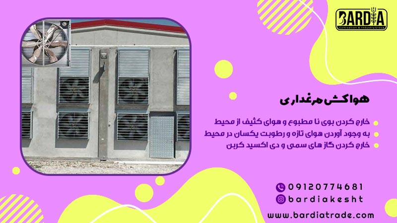 هواکش مرغداری